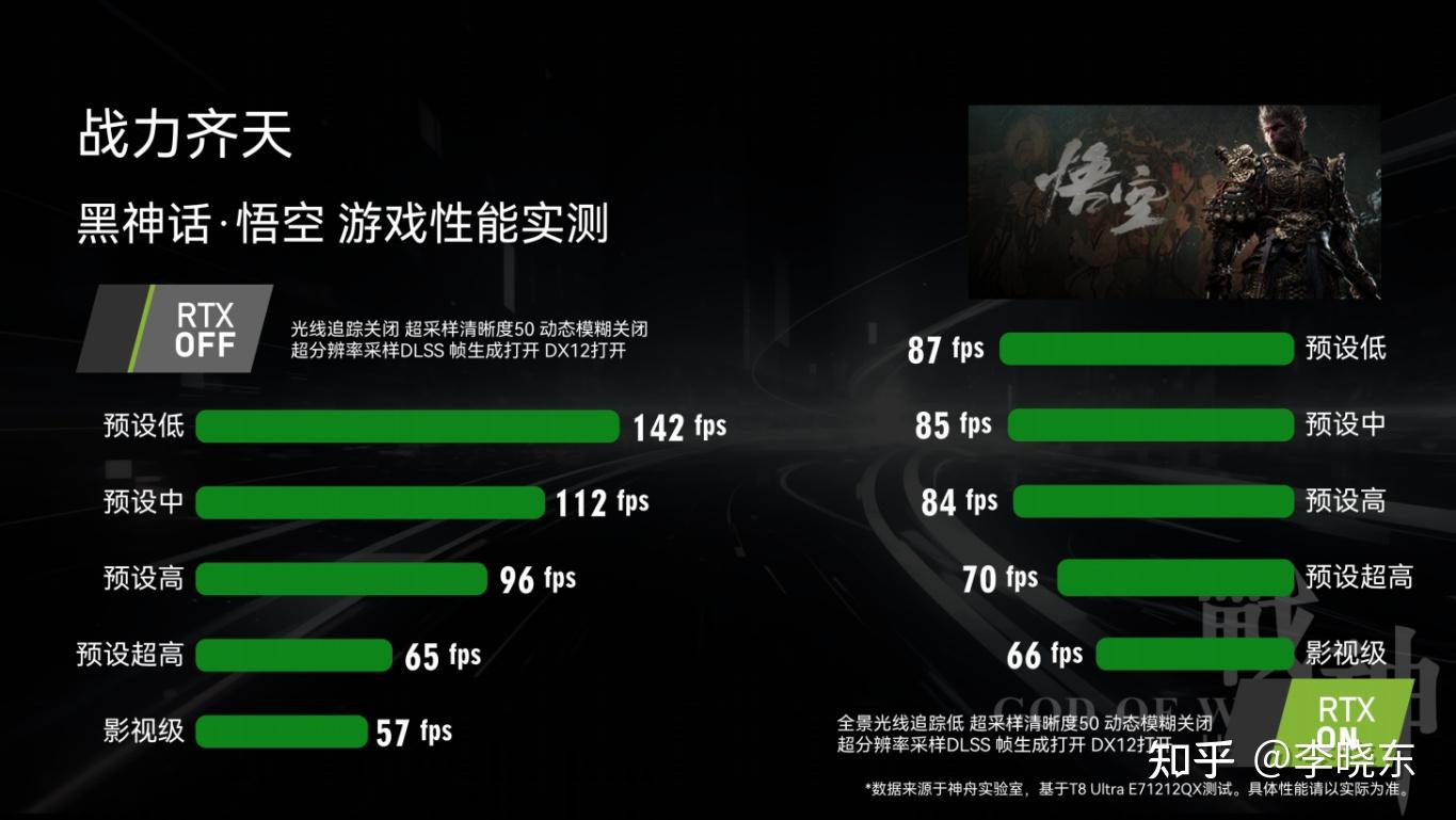 初次遇见 i5-3570K，开启全新游戏冒险之旅  第4张