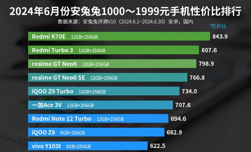 i7-4771 处理器：电脑的强大心脏，带来极速体验  第4张