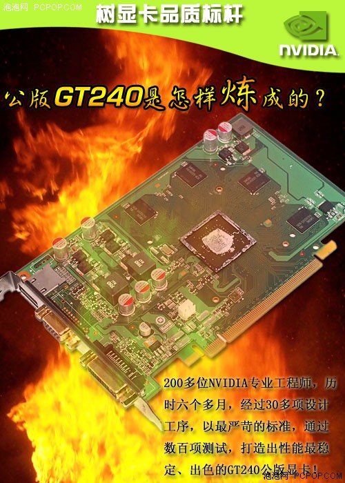 GT 显卡常见故障及维修前准备工作，你知道多少？  第3张