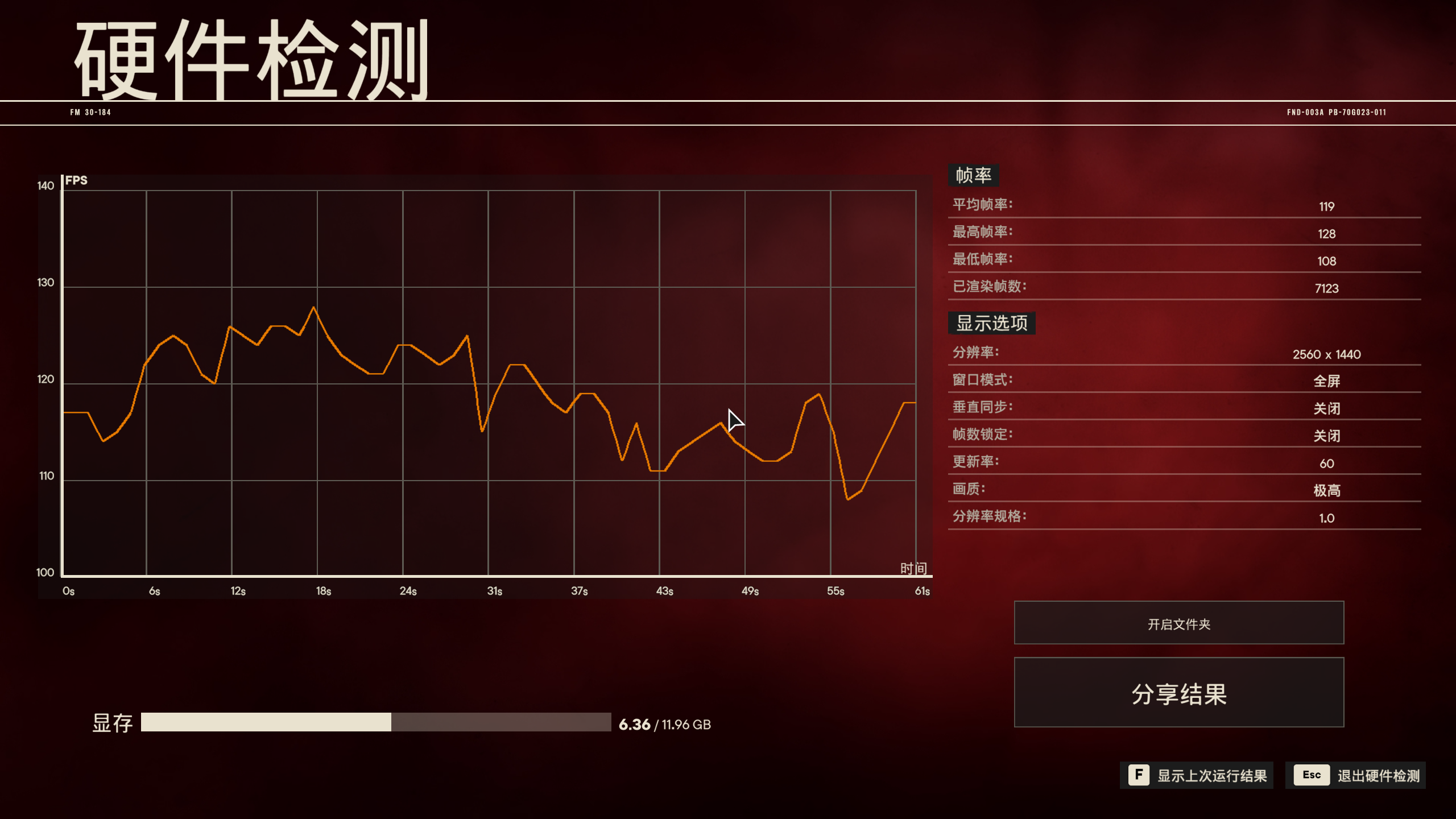 GT1030 显卡能否满足 4K 分辨率与 60 帧刷新率的游戏需求？  第6张