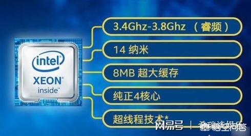 E3-1230v2：英特尔至强系列的超凡性能与高性价比之选  第6张