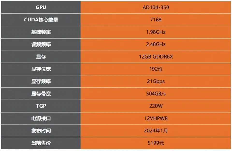 深入了解 i7-3970X：性能卓越，满足各类复杂运算需求  第9张