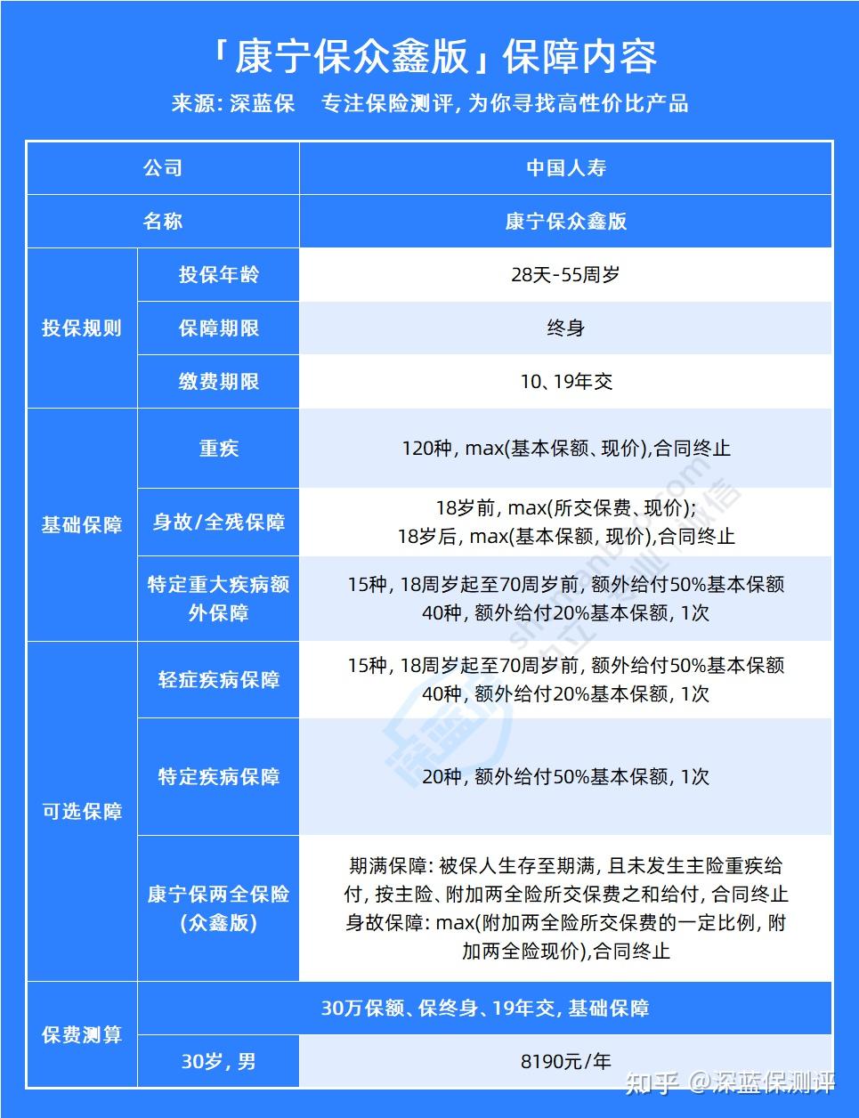 宝龙达 GT705 显卡是否配备 HDMI 接口？一文为你揭晓答案  第8张