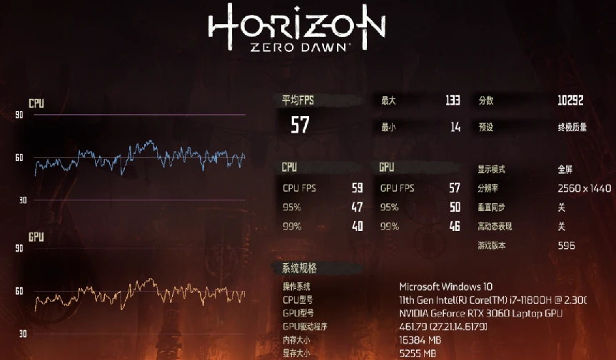 酷睿 i7-9700K：电脑领域的超级英雄，性能卓越的极致象征  第3张