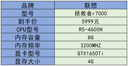 GT10302G 显卡能否运行绝地求生？性能解析与探讨  第3张