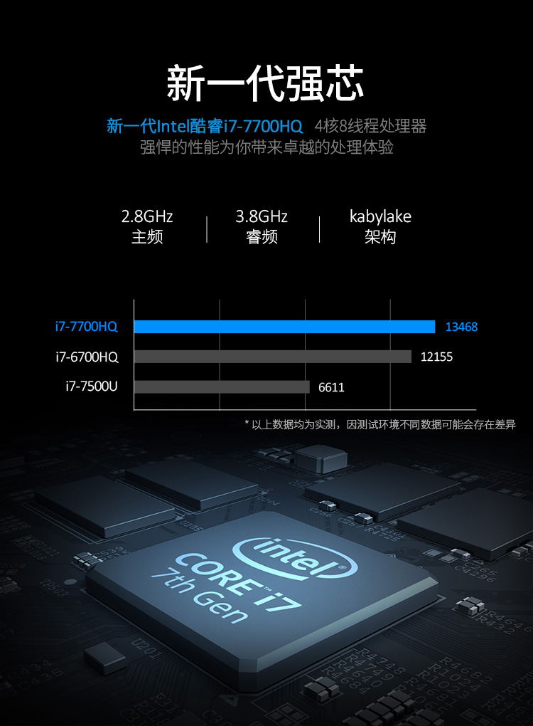 酷睿 i7-7700T：性能卓越、设计低调的得力助手  第8张