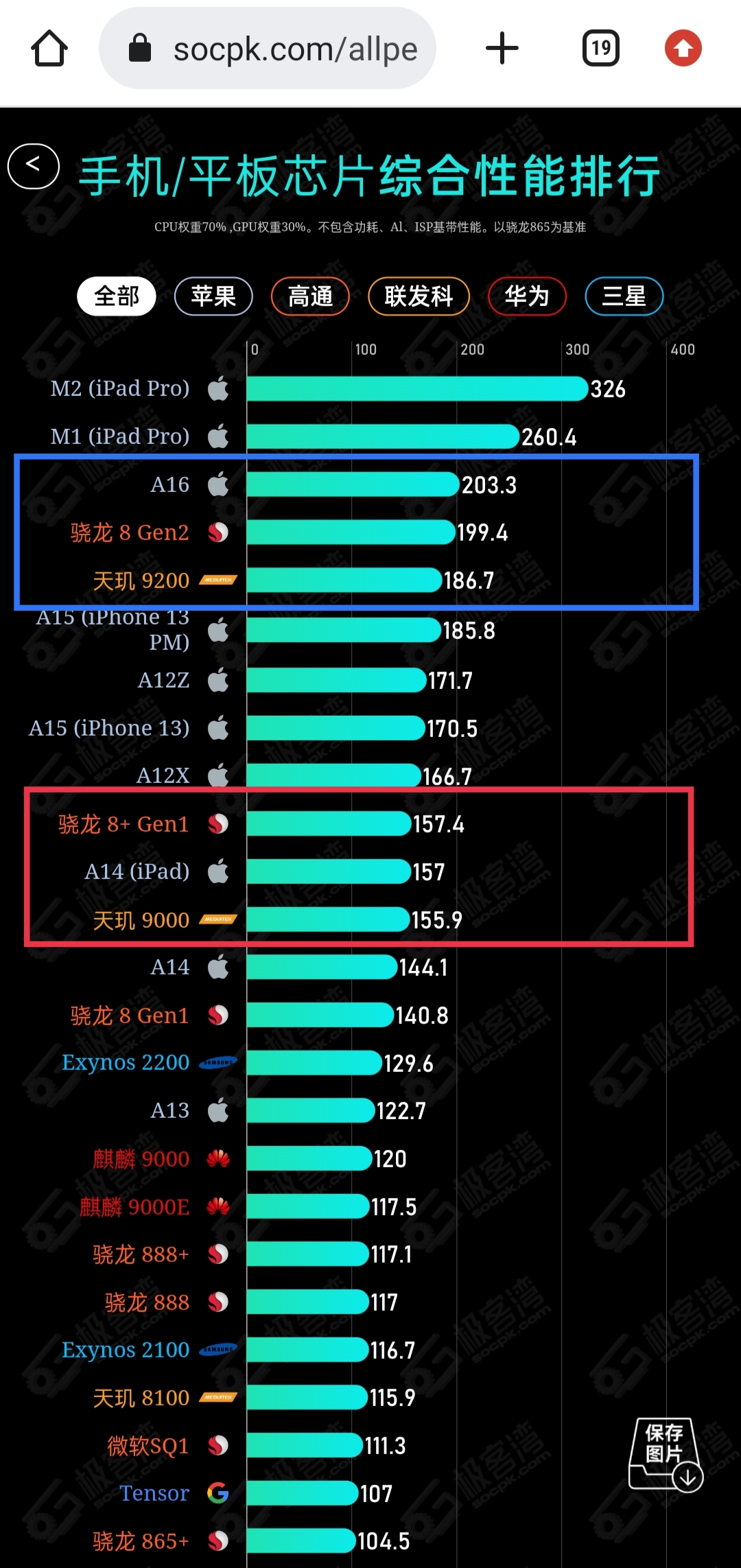 英特尔酷睿 2Q8300：技术常青树，回顾经典处理器的荣耀历程  第7张