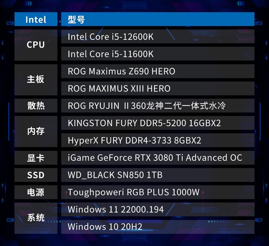 酷睿 i5-13600KF：卓越性能与简约设计的完美结合，带来突破性游戏体验  第8张