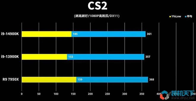 英特尔酷睿 i3-7300T：小巧玲珑，蕴含强大能力，性能与设计皆出色  第2张