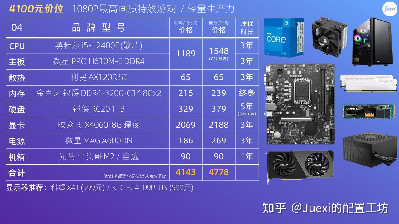 GT940 显卡：性能卓越，图像处理与游戏的流畅体验之选  第10张