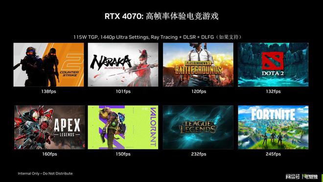 显卡：不止游戏玩家的选择，GT630 与 AMDR5230M 核价比大比拼  第7张