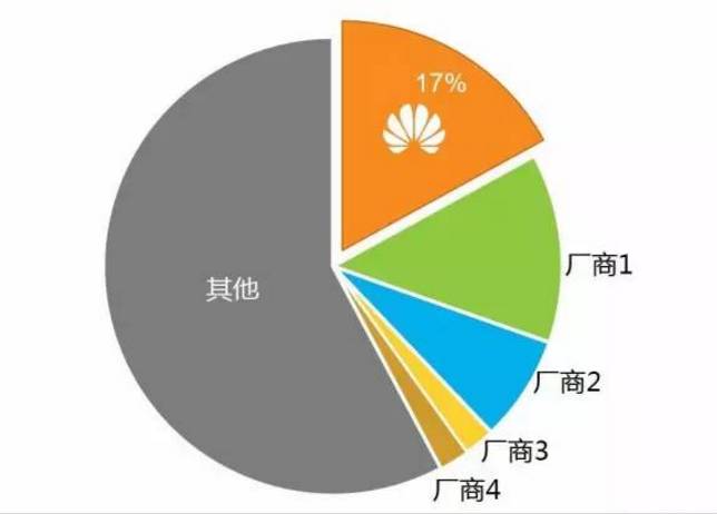 英特尔酷睿 i3-2130：性能卓越、节能环保、价格亲民的模块化处理芯片制剂  第7张