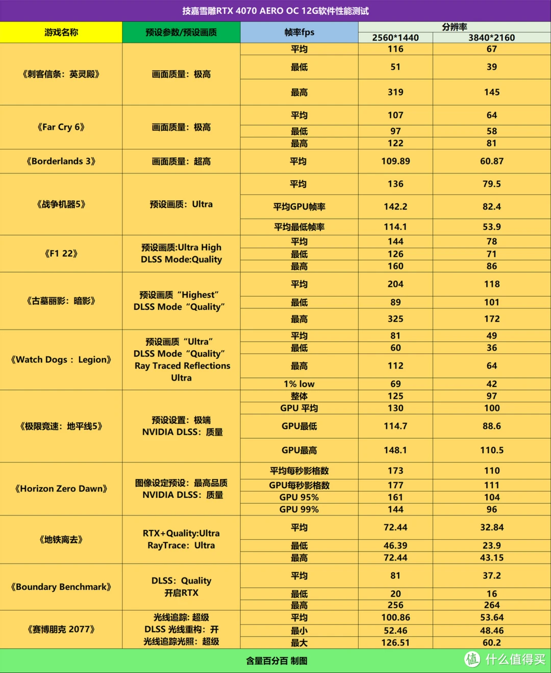 GT 显卡与 GTX 显卡的差异及选购关键要素，电竞爱好者必看  第9张