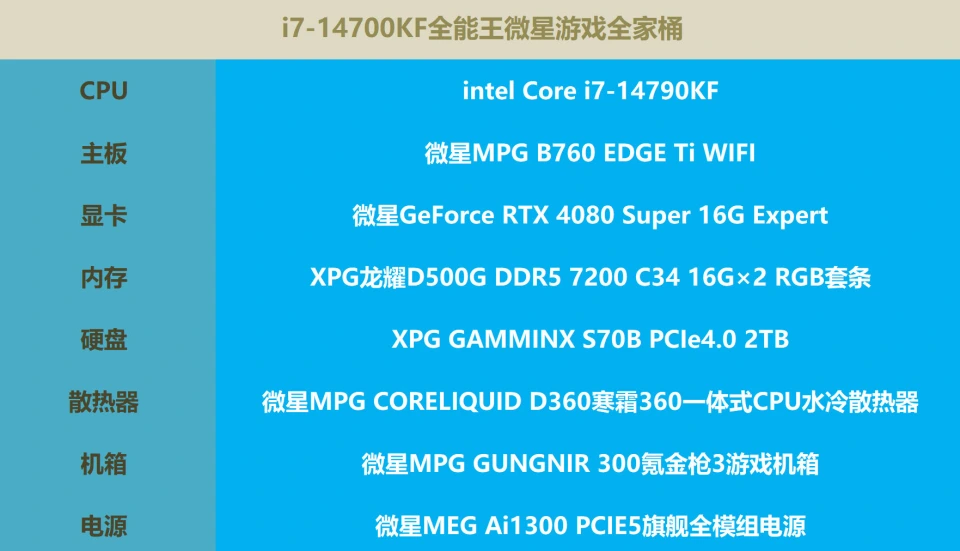 酷睿 i5-12600KF 处理器：卓越性能，畅玩游戏与高效办公的理想之选  第5张