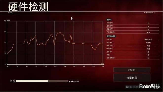 二手 9600GT 显卡：从游戏玩家到专业图像设计师的情感纽带  第9张