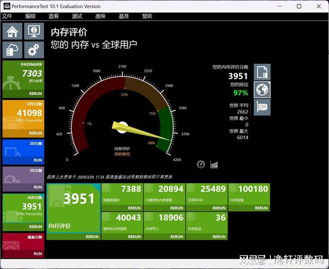 酷睿i7-13700F 酷睿 i7-13700F 处理器：深度计算机爱好者的尝鲜体验与真实感悟  第5张