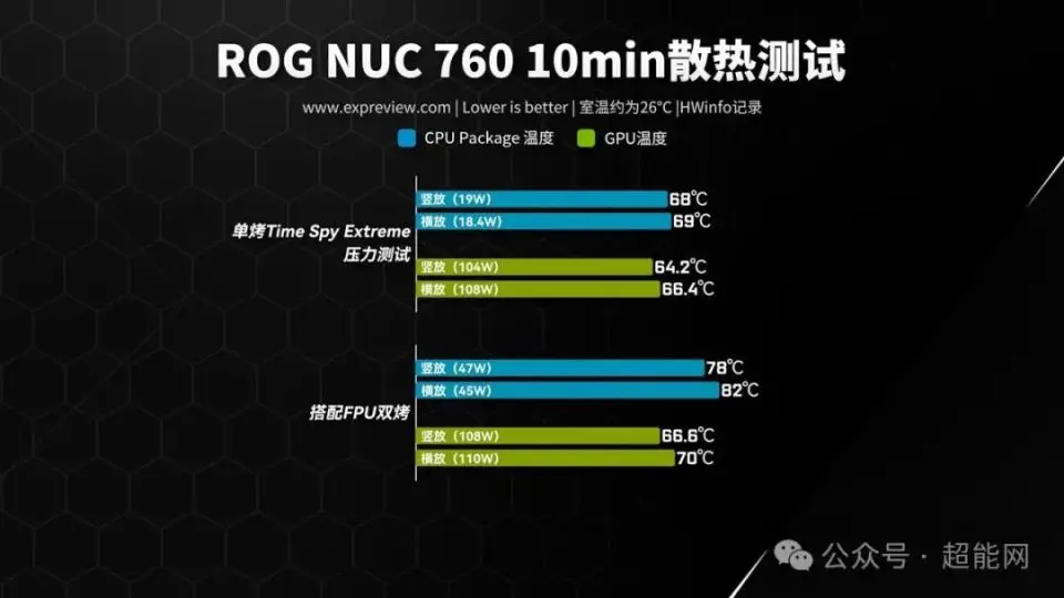 赛扬G3900T 赛扬 G3900T 处理器：性能与功耗的平衡艺术，深度体验分享  第8张