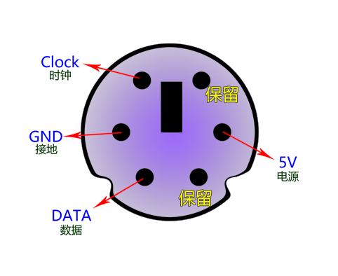 GT710 显卡品牌背后的故事及技术规格解析  第3张