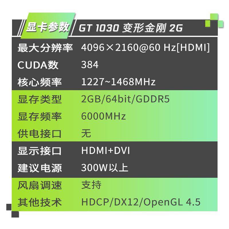 NVIDIAGT1030 显卡在平面设计领域的实际应用与性能探讨  第3张