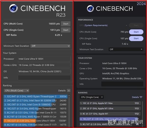 英特尔酷睿 i7-8086K：时代标志与性能巅峰的结合，承载四十载辉煌传奇  第5张