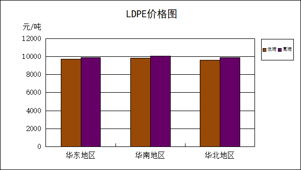 回顾电子竞技发展历程，8600GT 与 7700 显卡的重要地位  第3张