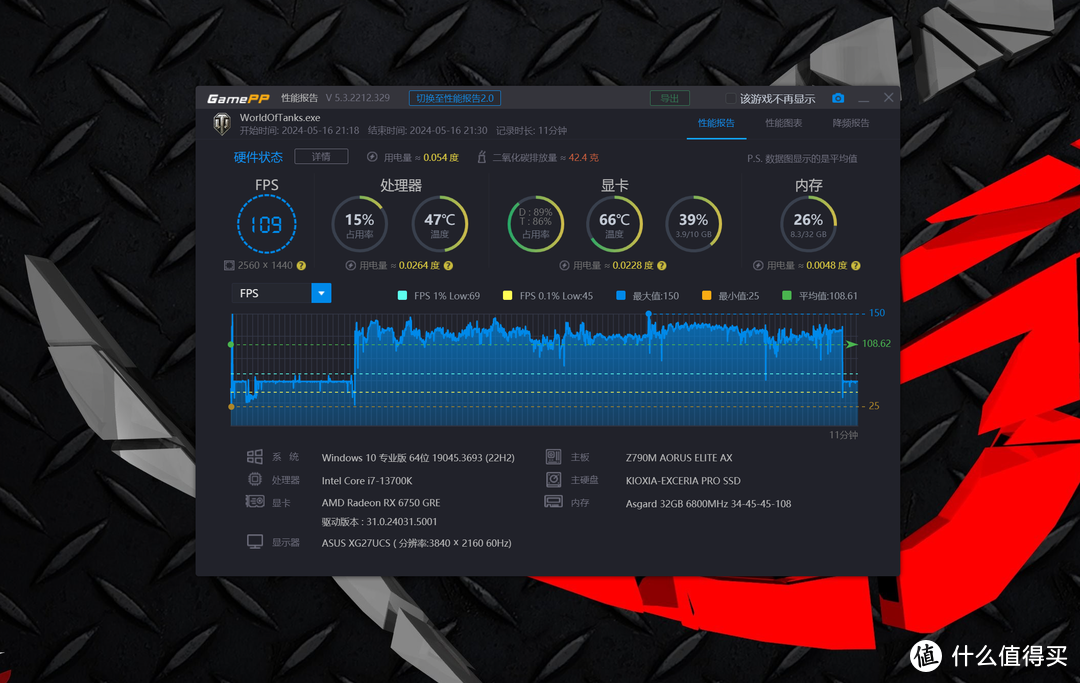 选择适合 GT750 显卡的 CPU，提升游戏体验至巅峰  第9张