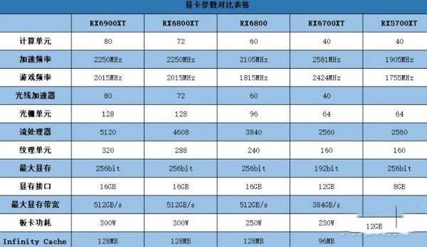 GT740 显卡带宽的神秘领域：数值背后的深意与游戏体验影响  第4张