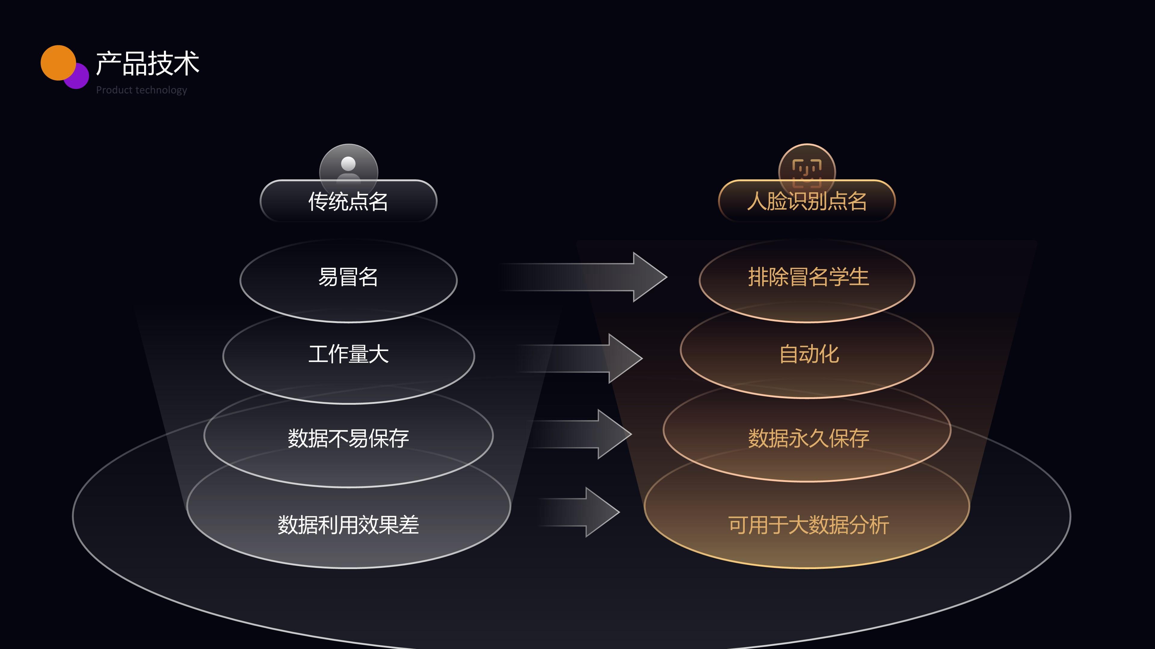 赛扬G1620 赛扬 G1620：邂逅精简设计与显著性能的新体验  第10张