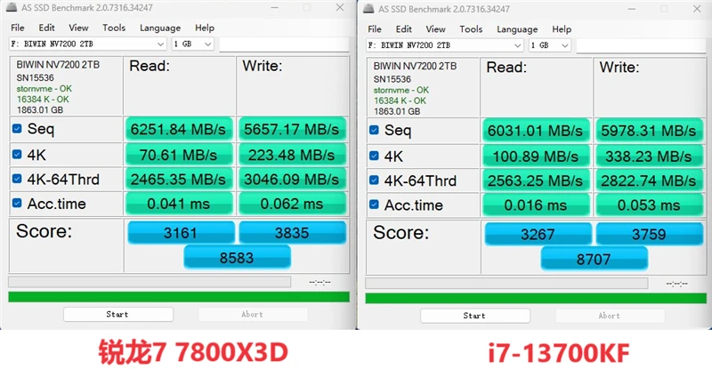 酷睿i7-9700F 酷睿 i7-9700F：速度与激情的完美结合，游戏、工作、数字世界的核心担当  第4张