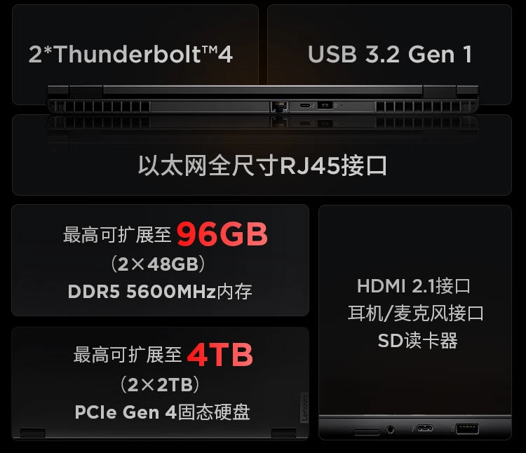 940M 显卡：从诞生到辉煌，性能解析样样精通  第2张