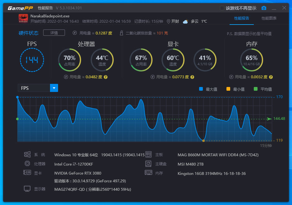 940M 显卡：从诞生到辉煌，性能解析样样精通  第7张