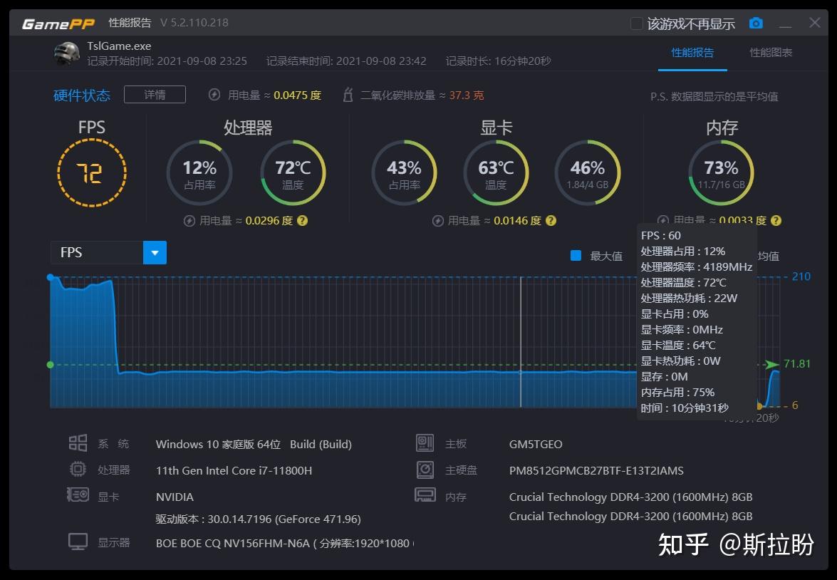 GT710 显卡性能评测：适用于基础应用，难以满足游戏和图像处理高需求  第7张