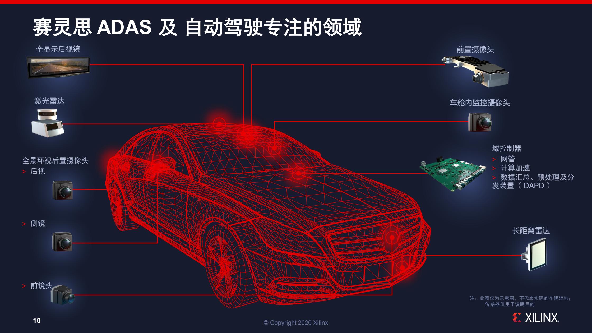 英特尔酷睿 i5-9500F：开启激情燃烧新纪元的神奇处理器  第2张