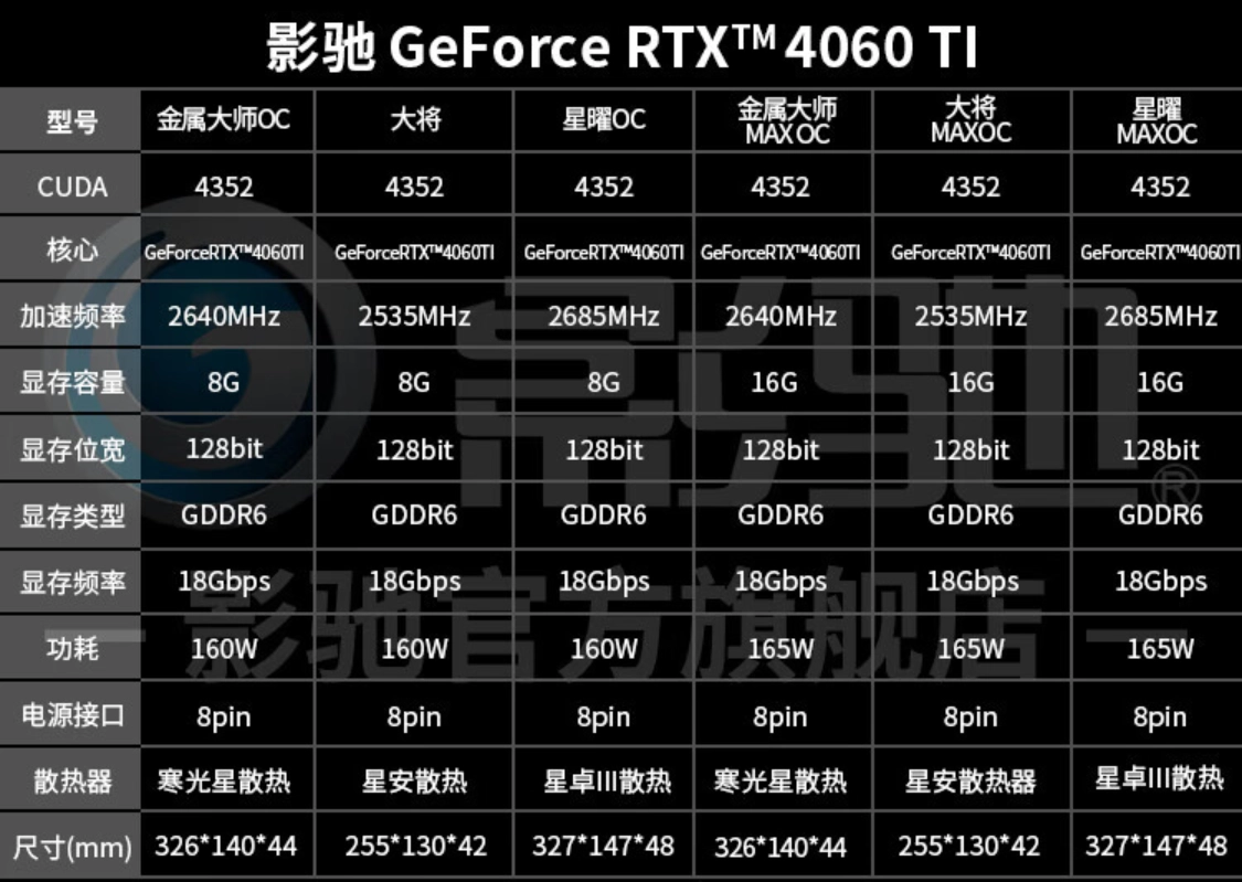 影驰 9500GT：理想显卡的卓越之选，性能震撼，外观简约  第1张