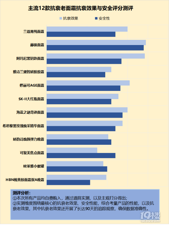 GT610 战神版显卡：徒有其名，性能欠佳，如何选择高性价比显卡？  第6张