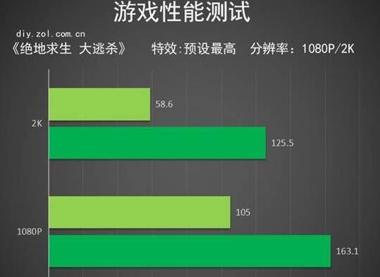 英特尔酷睿 i7-9700K：性能狂飙，改变世界的芯片之选  第1张