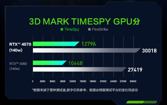 酷睿 i7-8700T：卓越非凡的处理器，游戏办公两不误  第9张