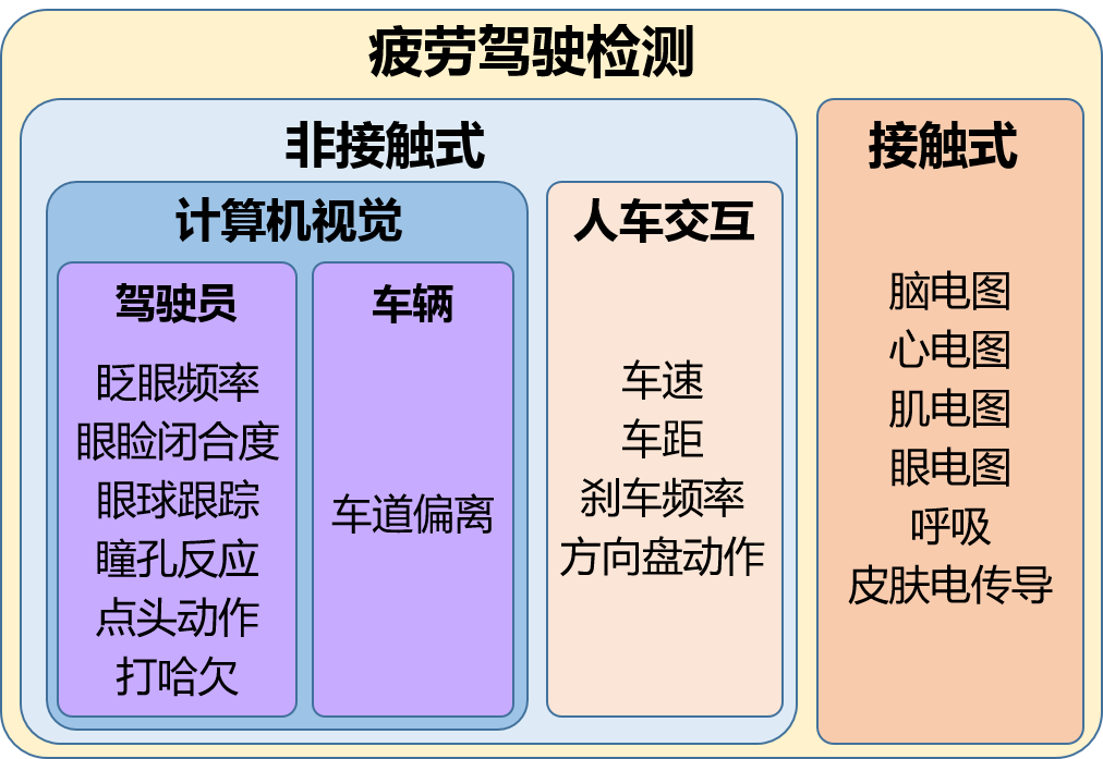 i7-6850K：性能之王，计算机界的传奇革新