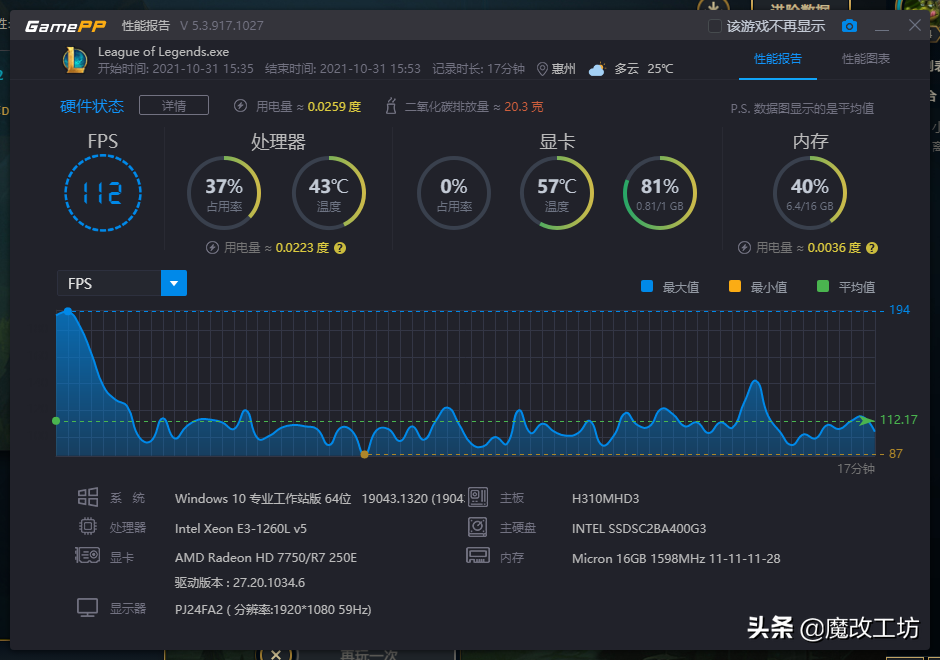 GT650M 显卡与 UHD620 显卡的竞逐：速度与激情的精准交错  第1张