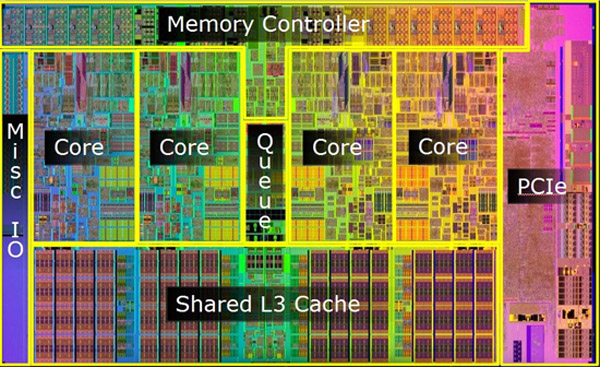 酷睿 i7-7740X：科技奇迹，性能爆表，电脑的强劲核心