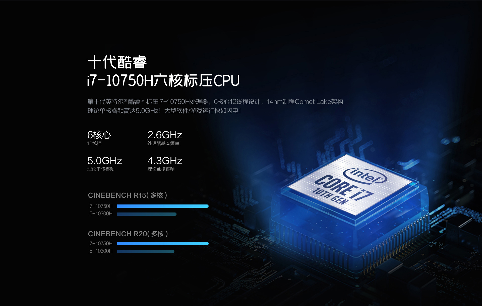 酷睿 i7-9700F：强大性能，优化游戏体验与创意环境的理想之选  第3张