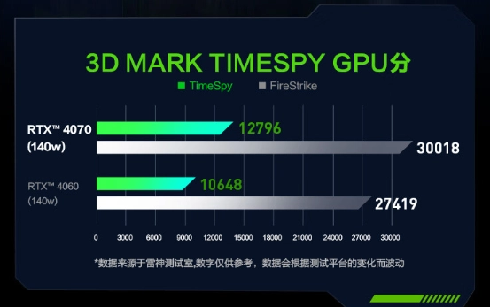 酷睿 i7-9700F：强大性能，优化游戏体验与创意环境的理想之选  第9张