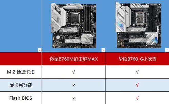 微星 GT730 显卡：微型强大，简约实用，价格亲民，游戏娱乐理想之选  第9张