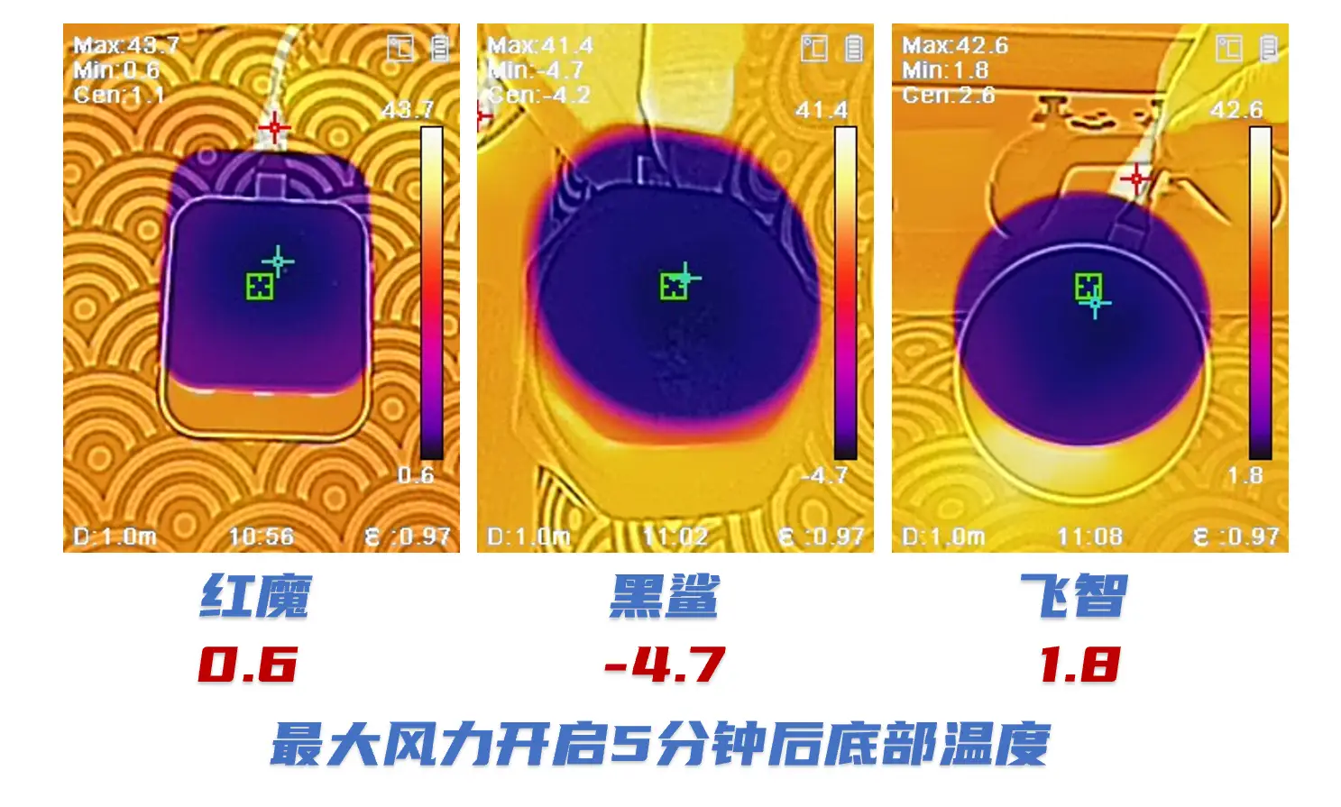 显卡散热风扇故障？别急，教你如何挑选新伙伴  第1张