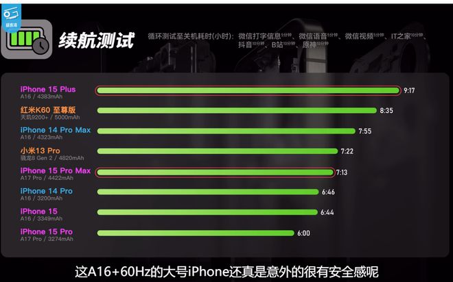 GT710 显卡挑战原神：低画质下的游戏探索与帧率挣扎  第6张