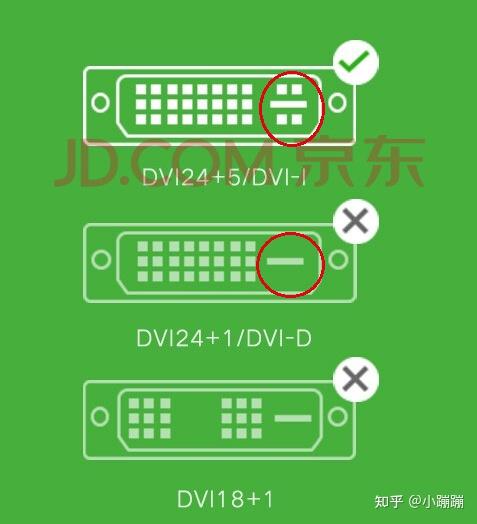 GT610 显卡接口位置大揭秘，电脑维护与升级必备指南  第2张