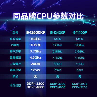 英特尔酷睿 i5-8400T：卓越性能与节能优势的完美结合  第6张