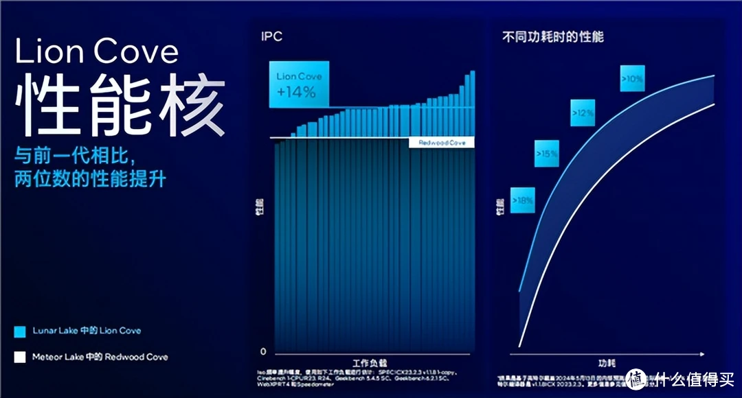 英特尔酷睿 i5-8400T：卓越性能与节能优势的完美结合  第7张