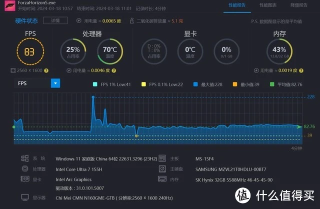 微星 GT75 笔记本显卡高温问题频发，官方回应正常现象？用户心凉半截  第2张