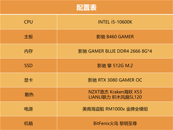 酷睿 i5-14600K：性能爆发，游戏体验如电影级别般流畅  第3张